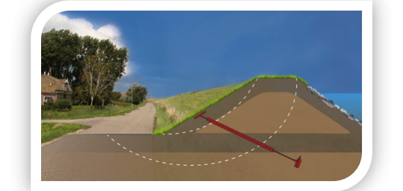 werking-systeem-dijk