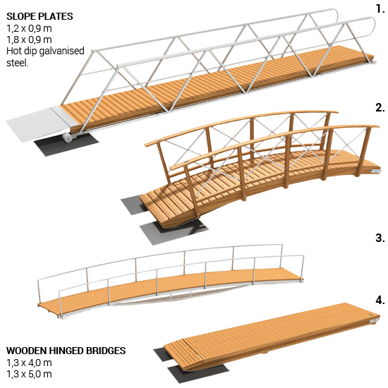 slope_plates_wooden_hinged_bridges