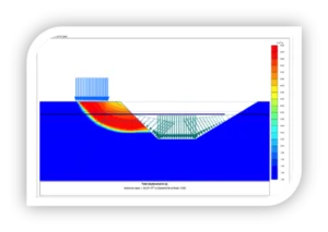 Stability Analysis