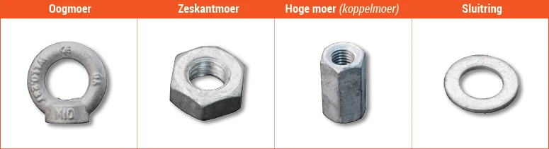 M10_eye-nut_six-nut_high_nut_seal ring