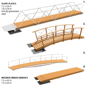 slope_plates_wooden_hinged_bridges