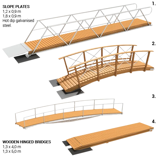 slope_plates_wooden_hinged_bridges