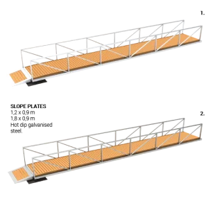 Slope_plates_premier_accesories_bridges